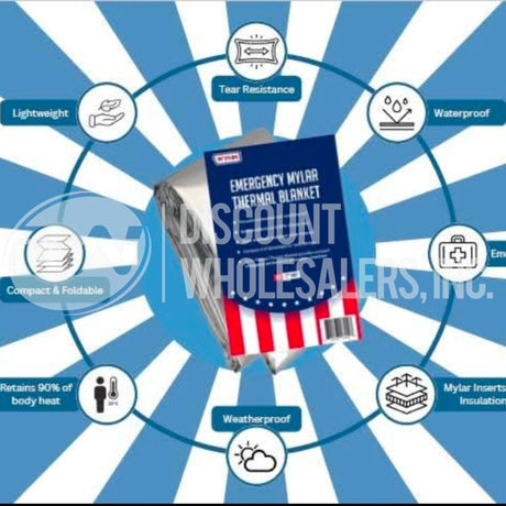 Mylar Emergency Blankets – Bulk Wholesale Opportunity (12,000 Units Per Pallet)
