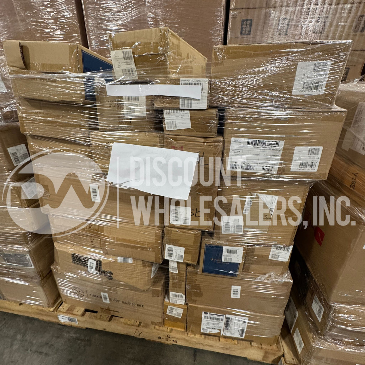 Home Shopping Retail Load Mixed General Merchandise (26 Pallets Per Truck)
