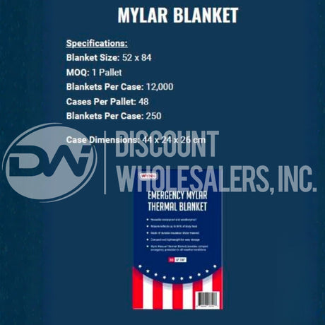 Mylar Emergency Blankets – Bulk Wholesale Opportunity (12,000 Units Per Pallet)