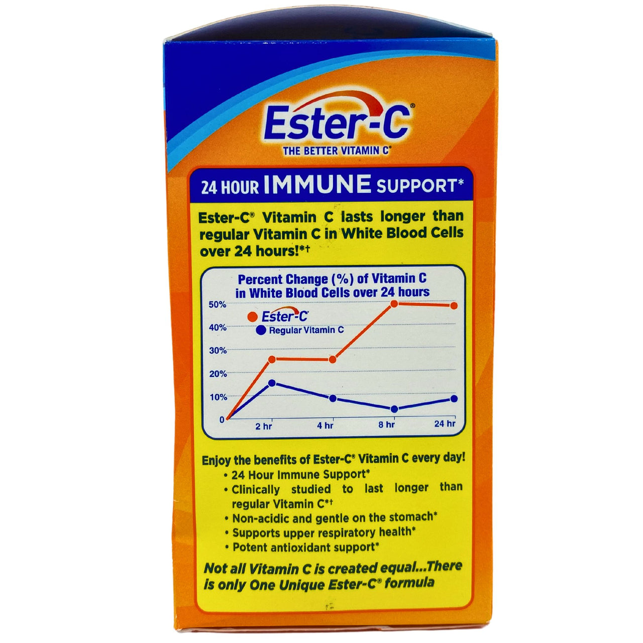 Ester-C The Better Vitamin C 24 Hour Immune Support